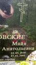 Захоронение ID 3583890