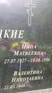 Захоронение ID 3583931