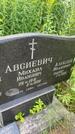 Захоронение ID 3583945