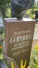 Захоронение ID 3584015