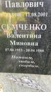 Захоронение ID 3584061