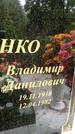 Захоронение ID 3584102