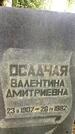 Захоронение ID 3584588