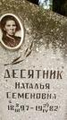 Захоронение ID 3585414
