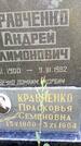 Захоронение ID 3585533