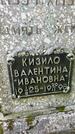 Захоронение ID 3585624