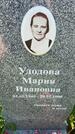 Захоронение ID 3586062