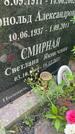 Захоронение ID 3586332