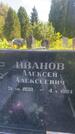 Захоронение ID 3586357