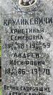 Захоронение ID 3586751