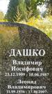Захоронение ID 3587658
