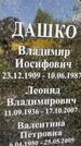 Захоронение ID 3587659