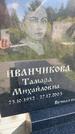 Захоронение ID 3587703