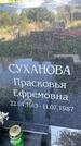 Захоронение ID 3587713