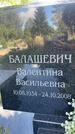 Захоронение ID 3587714