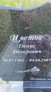 Захоронение ID 3588077