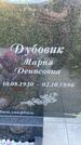 Захоронение ID 3588078