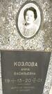 Захоронение ID 3588209