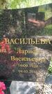 Захоронение ID 3588476