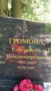 Захоронение ID 3588477