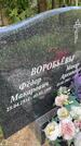 Захоронение ID 3588523