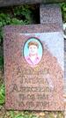 Захоронение ID 3590036