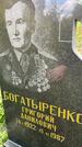 Захоронение ID 3590063