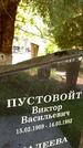 Захоронение ID 3590067