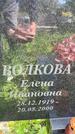 Захоронение ID 3590084