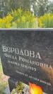 Захоронение ID 3590113