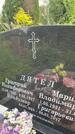 Захоронение ID 3590373