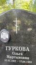 Захоронение ID 3590889