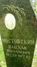 Захоронение ID 3601513