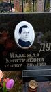 Захоронение ID 3601568