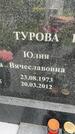 Захоронение ID 3601939