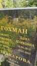 Захоронение ID 3602157