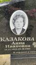 Захоронение ID 3602229