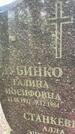 Захоронение ID 3602823