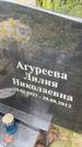 Захоронение ID 3602837