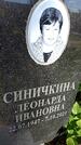 Захоронение ID 3602999