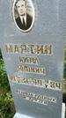 Захоронение ID 3603232