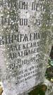 Захоронение ID 3603617