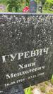 Захоронение ID 3603649