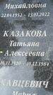 Захоронение ID 3603775