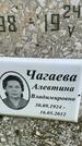 Захоронение ID 3604532