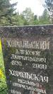 Захоронение ID 3605100