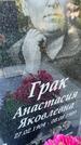 Захоронение ID 4697227