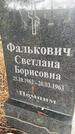 Захоронение ID 5043426