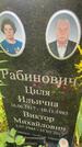 Захоронение ID 5208132
