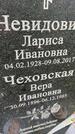 Захоронение ID 6340454